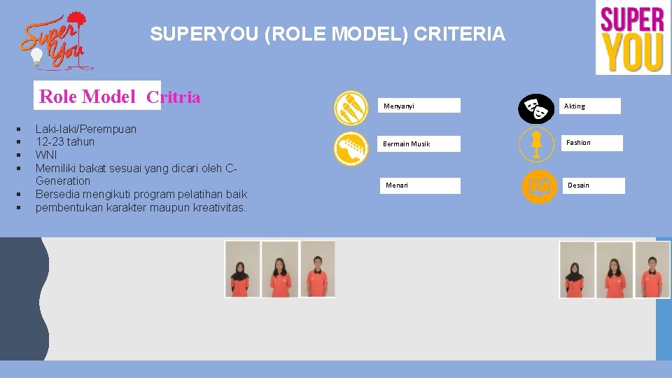 SUPERYOU (ROLE MODEL) CRITERIA Role Model Critria § § § Laki-laki/Perempuan 12 -23 tahun