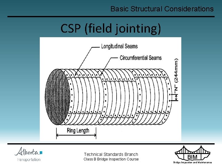 Basic Structural Considerations CSP (field jointing) Technical Standards Branch Class B Bridge Inspection Course