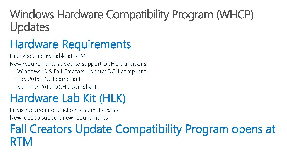 Finalized and available at RTM New requirements added to support DCHU transitions -Windows 10