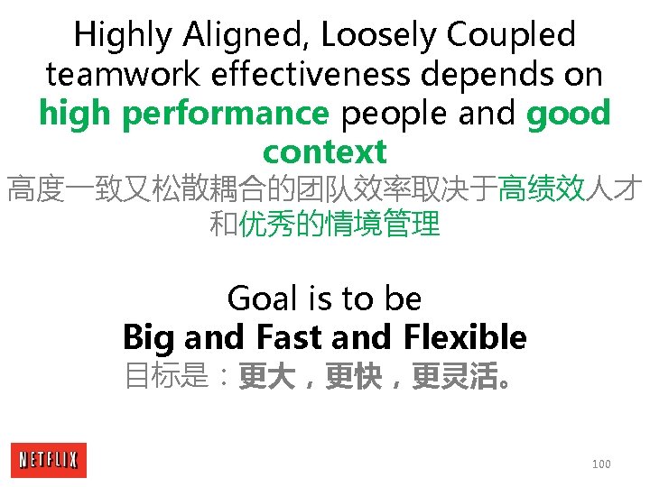 Highly Aligned, Loosely Coupled teamwork effectiveness depends on high performance people and good context