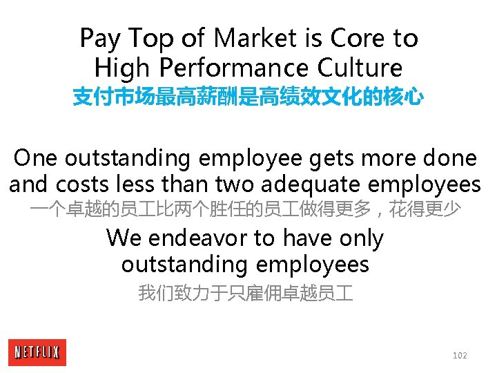 Pay Top of Market is Core to High Performance Culture 支付市场最高薪酬是高绩效文化的核心 One outstanding employee