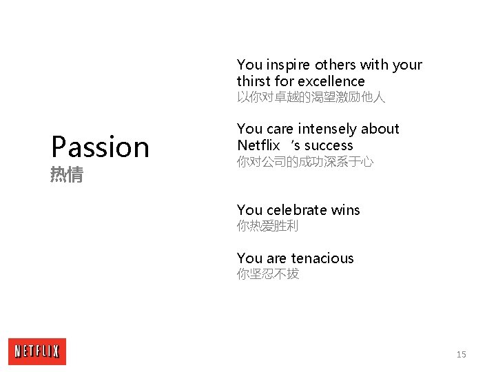 You inspire others with your thirst for excellence 以你对卓越的渴望激励他人 Passion 热情 You care intensely