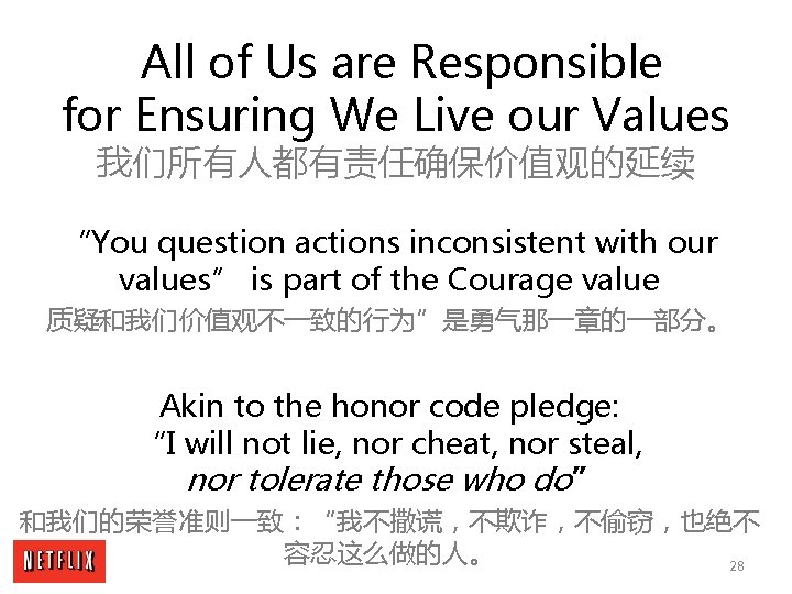 All of Us are Responsible for Ensuring We Live our Values 我们所有人都有责任确保价值观的延续 “You question