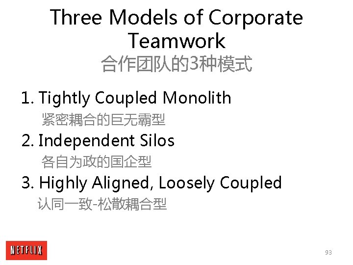 Three Models of Corporate Teamwork 合作团队的3种模式 1. Tightly Coupled Monolith 紧密耦合的巨无霸型 2. Independent Silos