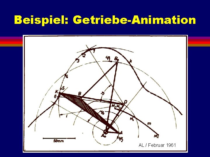 Beispiel: Getriebe-Animation AL / Februar 1961 