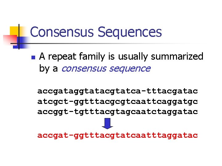 Consensus Sequences n A repeat family is usually summarized by a consensus sequence accgataggtatacgtatca-tttacgatac