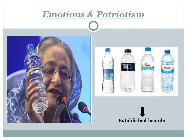 Emotions & Patriotism Established brands 
