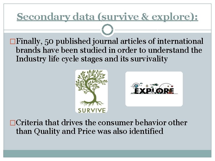 Secondary data (survive & explore): �Finally, 50 published journal articles of international brands have