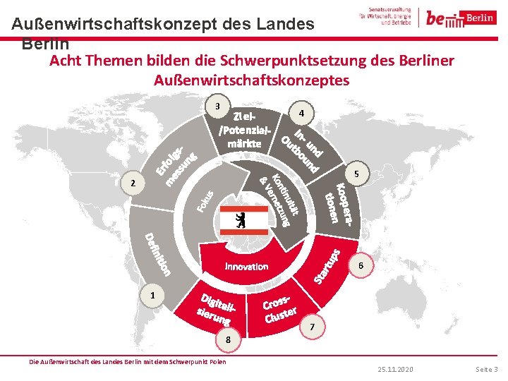 Außenwirtschaftskonzept des Landes Berlin Acht Themen bilden die Schwerpunktsetzung des Berliner Außenwirtschaftskonzeptes 3 4