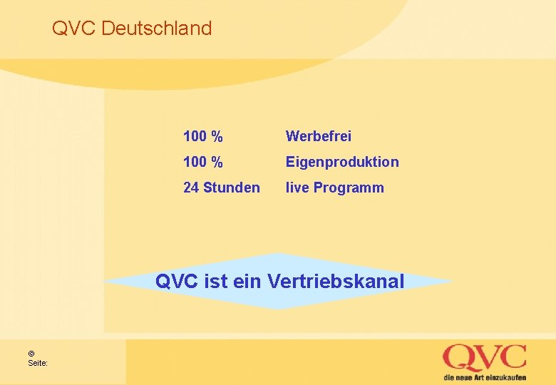QVC Deutschland 100 % Werbefrei 100 % Eigenproduktion 24 Stunden live Programm QVC ist