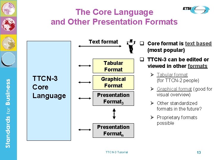 The Core Language and Other Presentation Formats Text format Tabular Format TTCN-3 Core Language