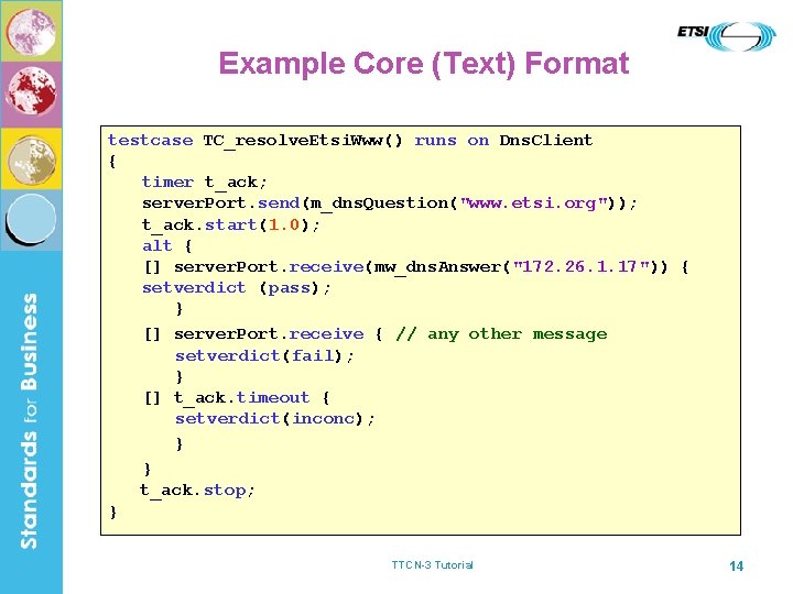 Example Core (Text) Format testcase TC_resolve. Etsi. Www() runs on Dns. Client { timer