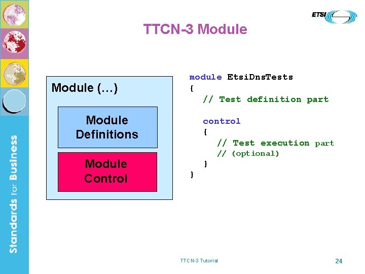 TTCN-3 Module (…) module Etsi. Dns. Tests { // Test definition part Module Definitions