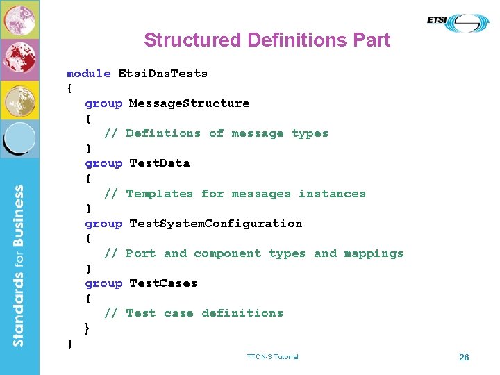 Structured Definitions Part module Etsi. Dns. Tests { group Message. Structure { // Defintions