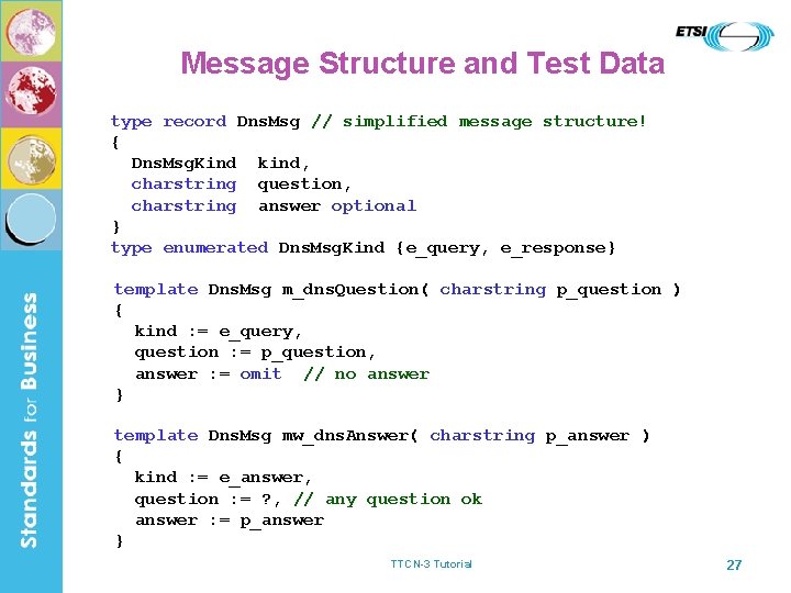 Message Structure and Test Data type record Dns. Msg // simplified message structure! {