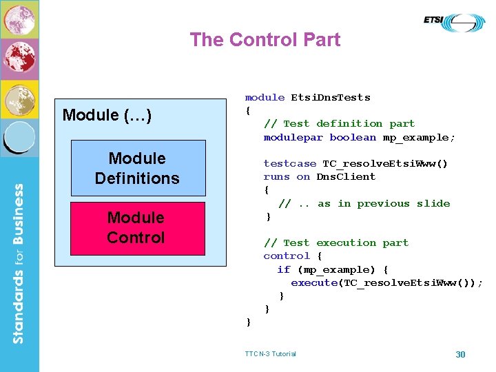 The Control Part Module (…) module Etsi. Dns. Tests { // Test definition part