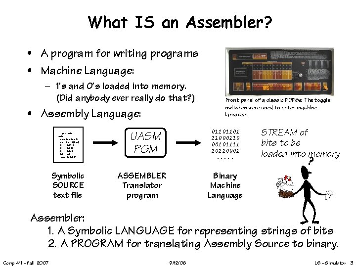 What IS an Assembler? • A program for writing programs • Machine Language: –