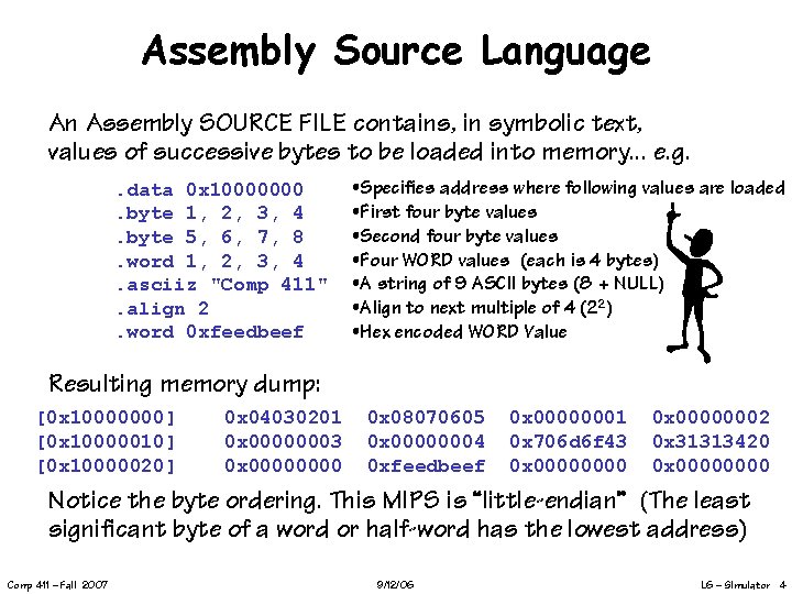Assembly Source Language An Assembly SOURCE FILE contains, in symbolic text, values of successive