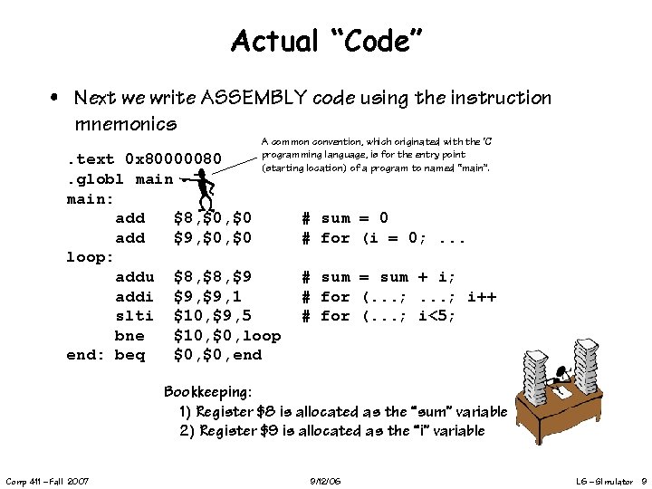 Actual “Code” • Next we write ASSEMBLY code using the instruction mnemonics A common