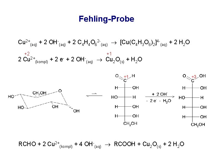 Fehling-Probe Cu 2+(aq) + 2 OH-(aq) + 2 C 4 H 4 O 62