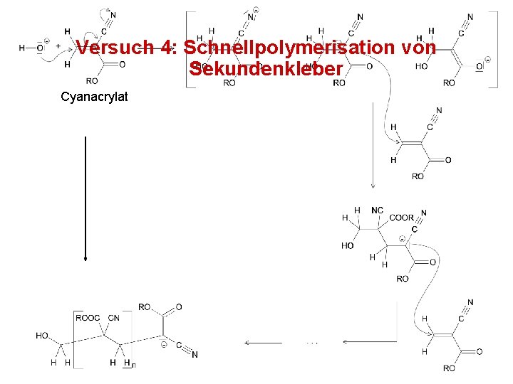 Versuch 4: Schnellpolymerisation von Sekundenkleber Cyanacrylat 
