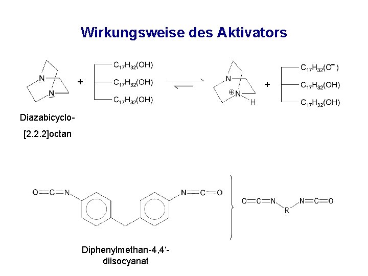 Wirkungsweise des Aktivators + Diazabicyclo[2. 2. 2]octan Diphenylmethan-4, 4‘diisocyanat + 