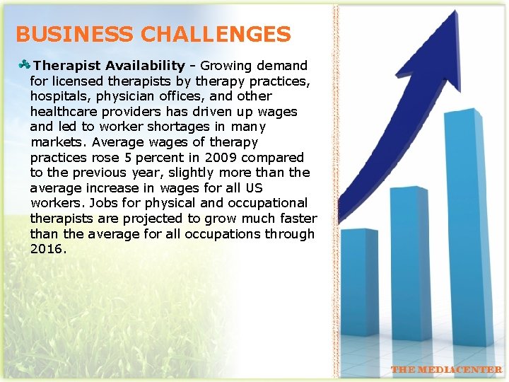 BUSINESS CHALLENGES Therapist Availability - Growing demand for licensed therapists by therapy practices, hospitals,