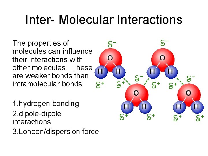 Inter- Molecular Interactions The properties of molecules can influence their interactions with other molecules.