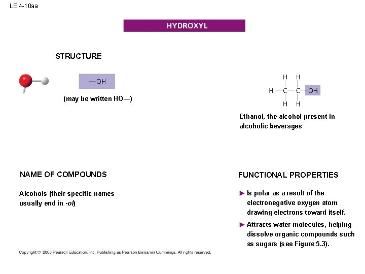 LE 4 -10 aa STRUCTURE (may be written HO—) Ethanol, the alcohol present in