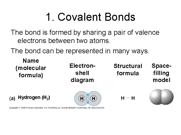 1. Covalent Bonds The bond is formed by sharing a pair of valence electrons