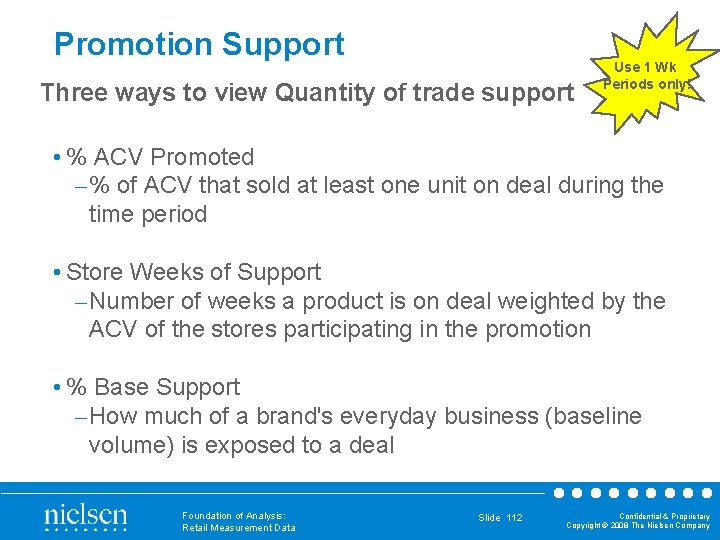 Promotion Support Three ways to view Quantity of trade support Use 1 Wk Periods