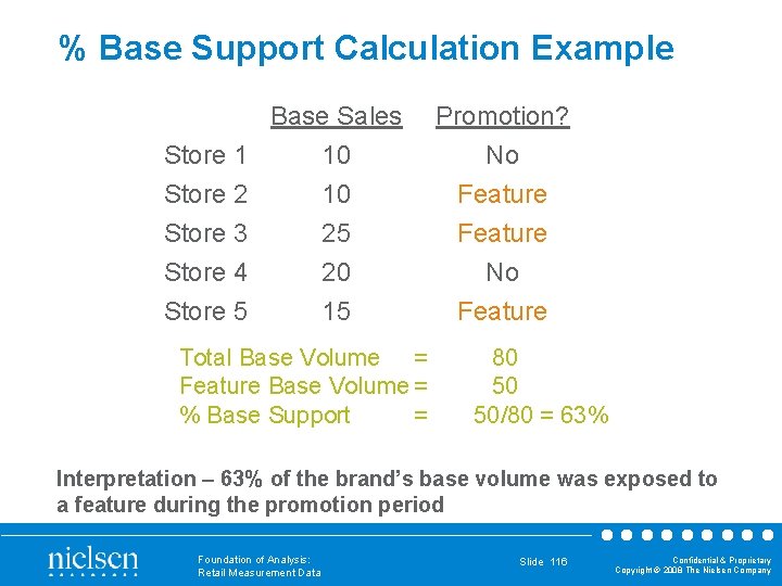 % Base Support Calculation Example Base Sales Store 1 10 Store 2 10 Store