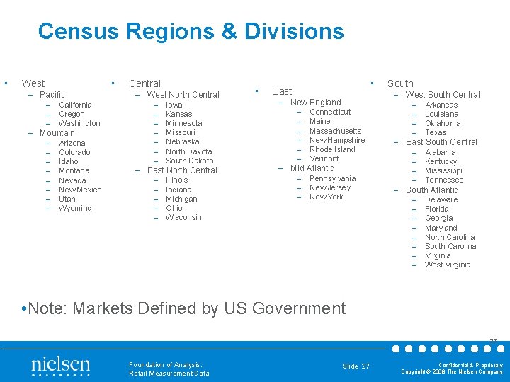 Census Regions & Divisions • West • Central – Pacific – West North Central