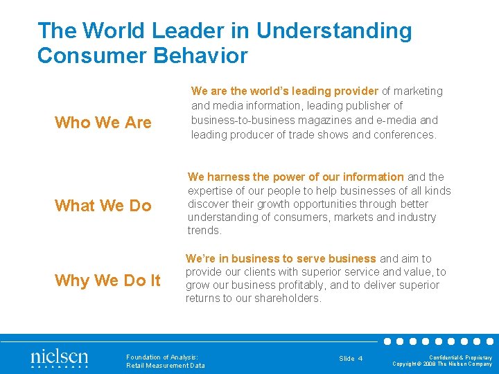 The World Leader in Understanding Consumer Behavior Who We Are We are the world’s