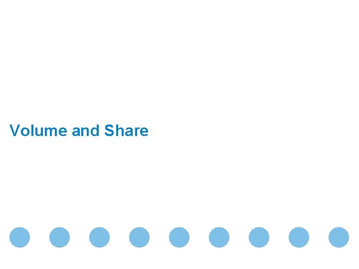 Volume and Share Foundation of Analysis: Retail Measurement Data Slide 53 Confidential & Proprietary