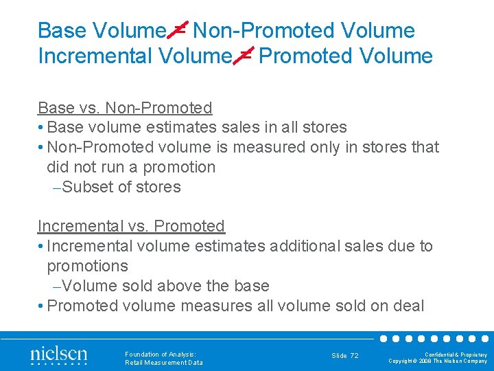 Base Volume = Non-Promoted Volume Incremental Volume = Promoted Volume Base vs. Non-Promoted •