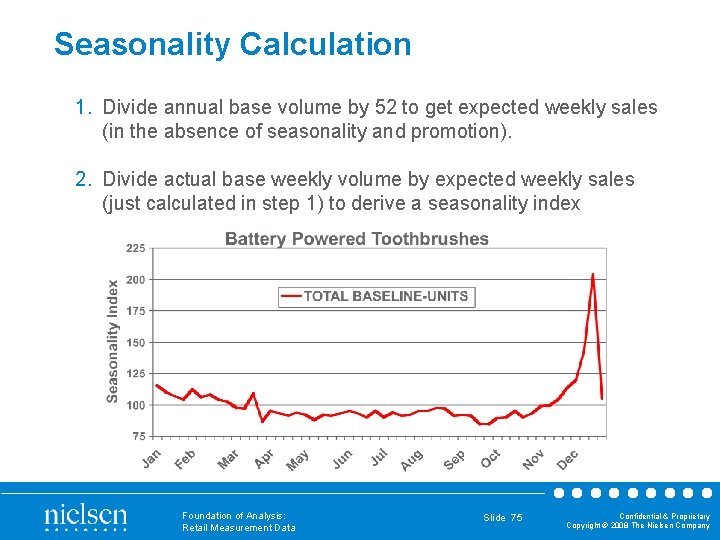 Seasonality Calculation 1. Divide annual base volume by 52 to get expected weekly sales