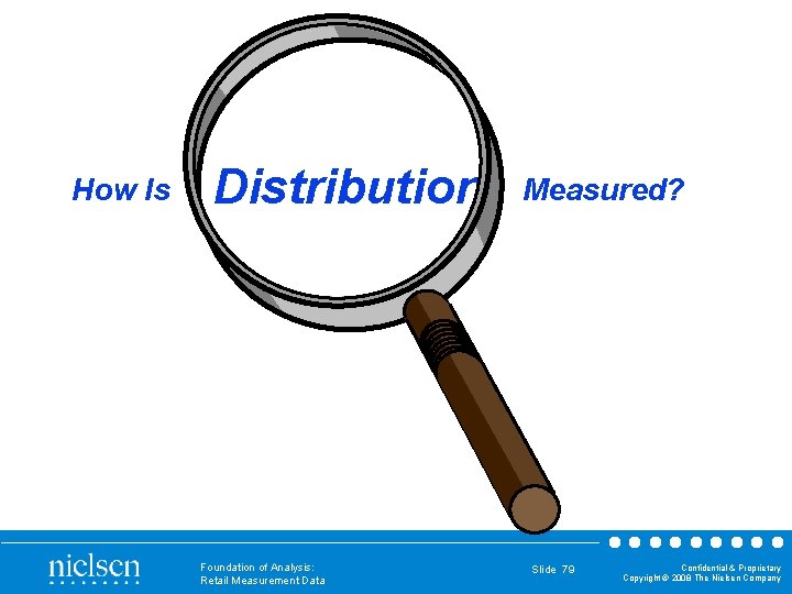 How Is Distribution Foundation of Analysis: Retail Measurement Data Measured? Slide 79 Confidential &