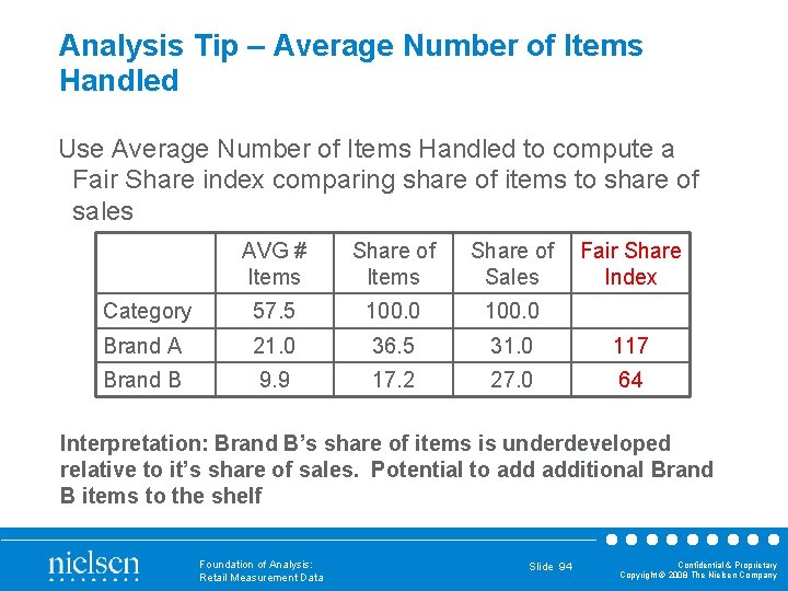 Analysis Tip – Average Number of Items Handled Use Average Number of Items Handled