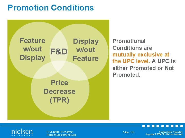 Promotion Conditions Feature Display w/out F&D w/out Display Feature Promotional Conditions are mutually exclusive