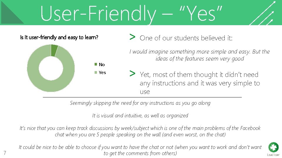 User-Friendly – “Yes” ˃ Is it user-friendly and easy to learn? No Yes One