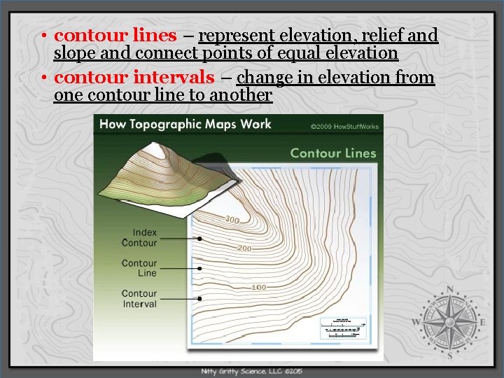  • contour lines – represent elevation, relief and slope and connect points of