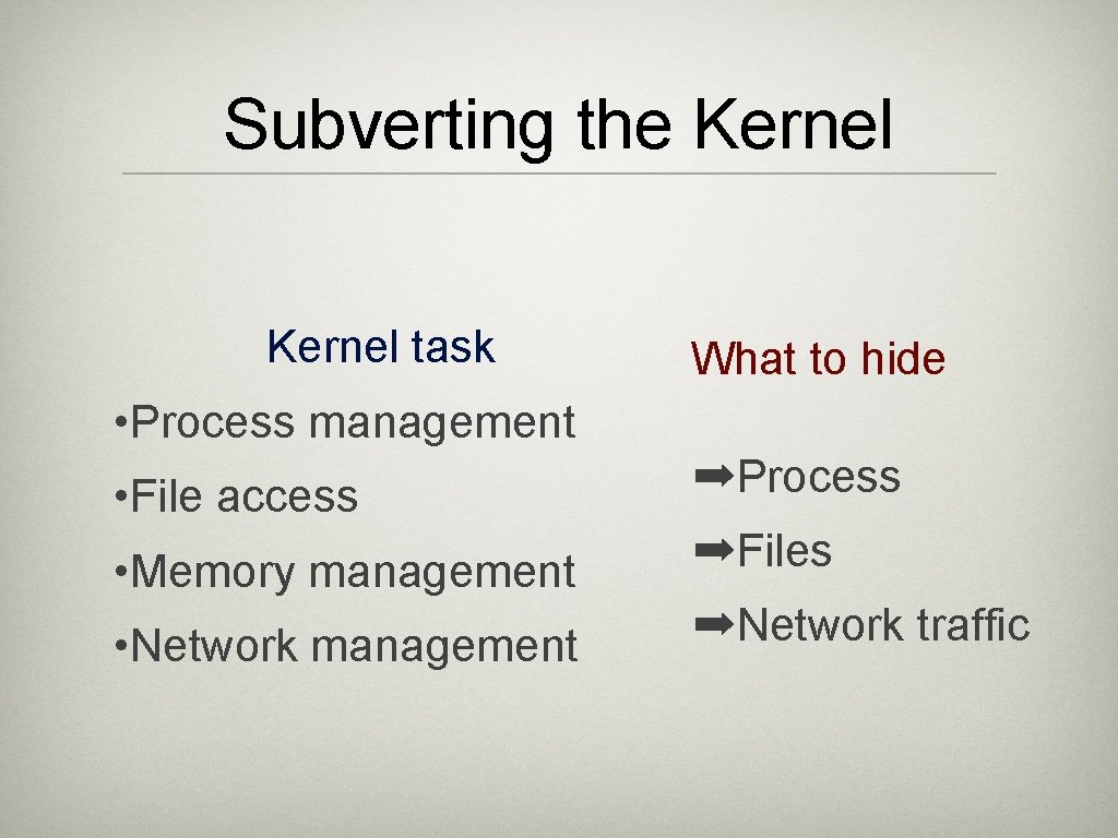 Subverting the Kernel task What to hide • Process management • File access ➡Process