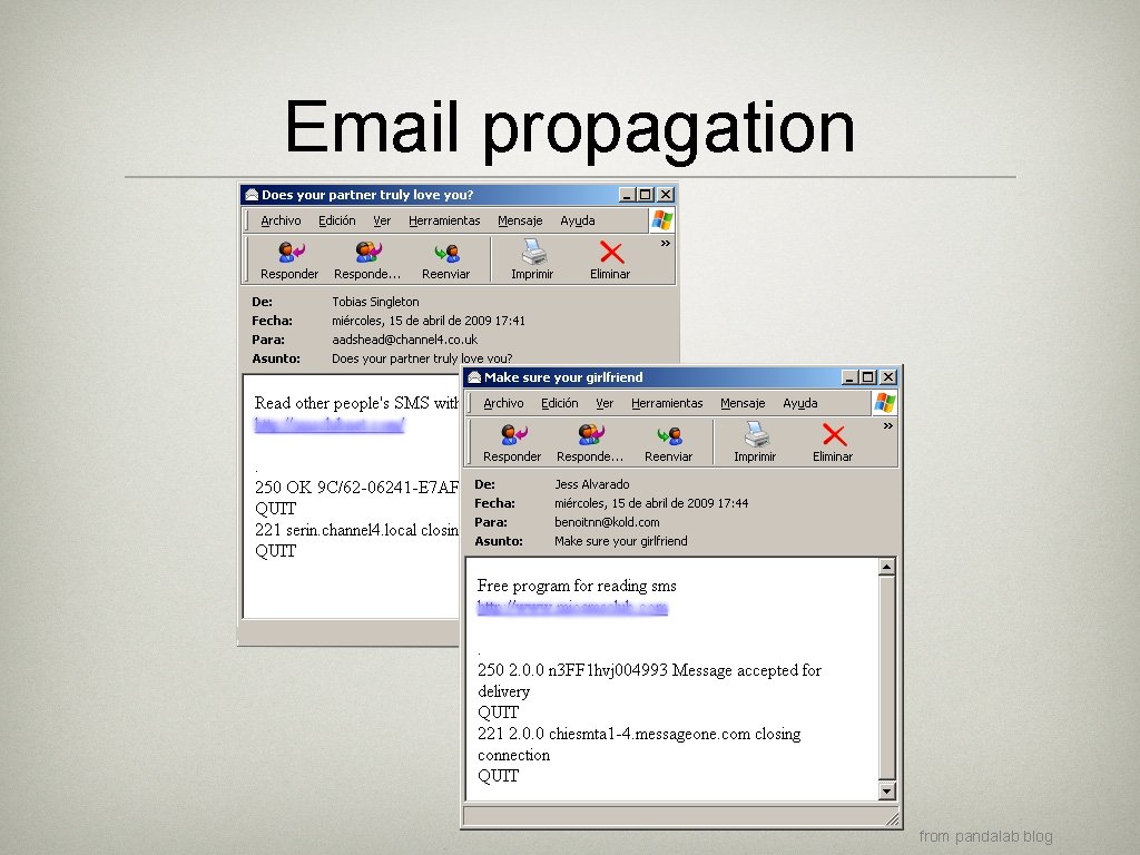 Email propagation from pandalab blog 