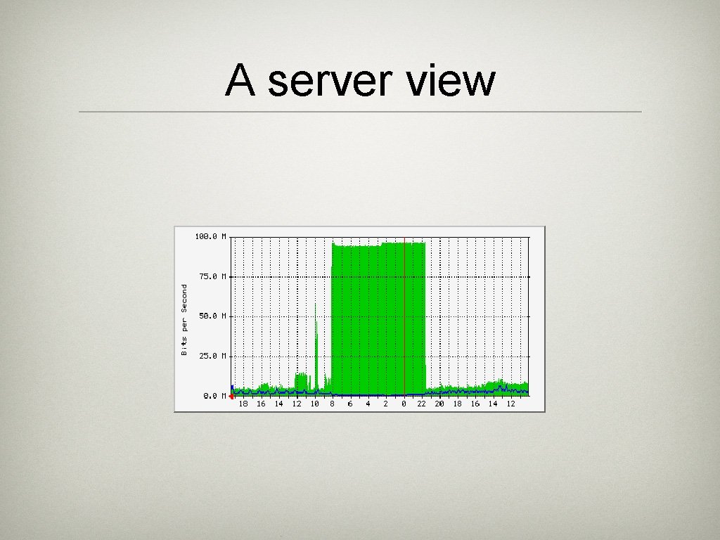 A server view 