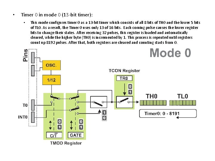  • Timer 0 in mode 0 (13 -bit timer): • This mode configures