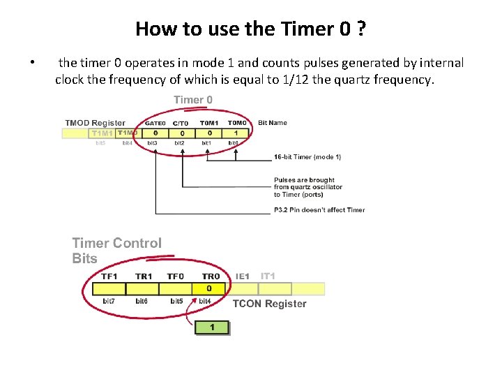 How to use the Timer 0 ? • the timer 0 operates in mode