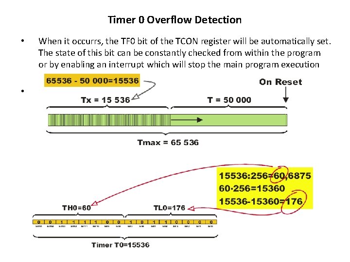 Timer 0 Overflow Detection • When it occurrs, the TF 0 bit of the