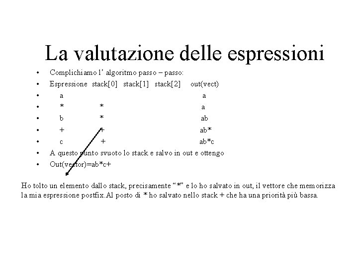 La valutazione delle espressioni • • • Complichiamo l’ algoritmo passo – passo: Espressione