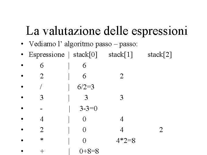 La valutazione delle espressioni • Vediamo l’ algoritmo passo – passo: • Espressione |